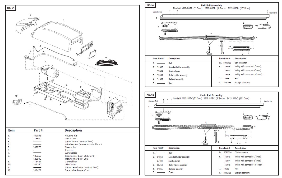 Rail Parts, Other