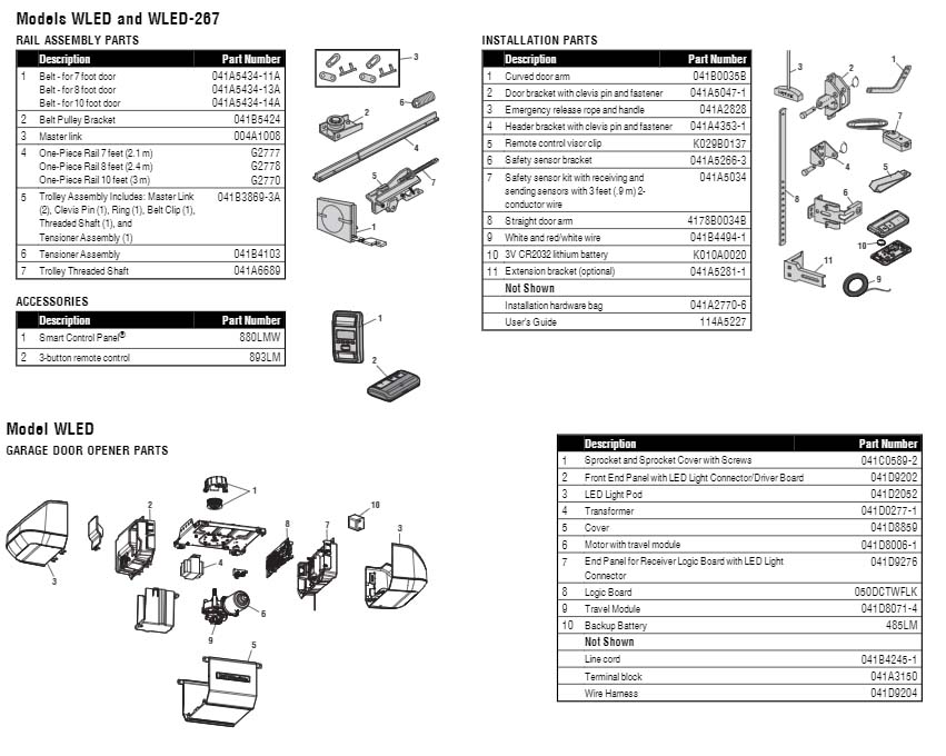 Opener Parts, Other