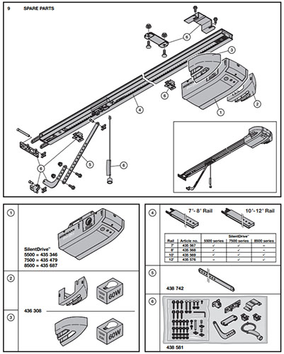 Rail Parts, Other