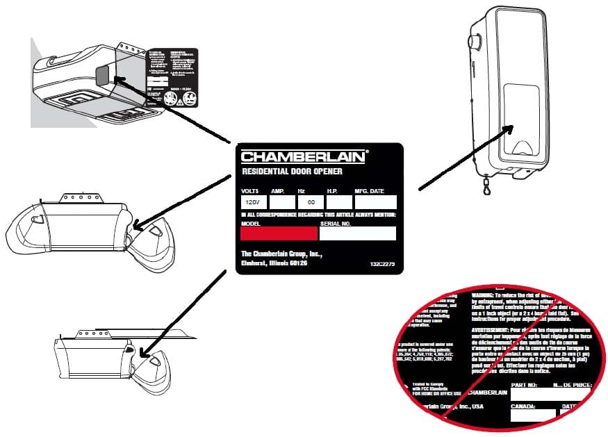 Chamberlain, Craftsman and LiftMaster 2001 - Current Model Finder